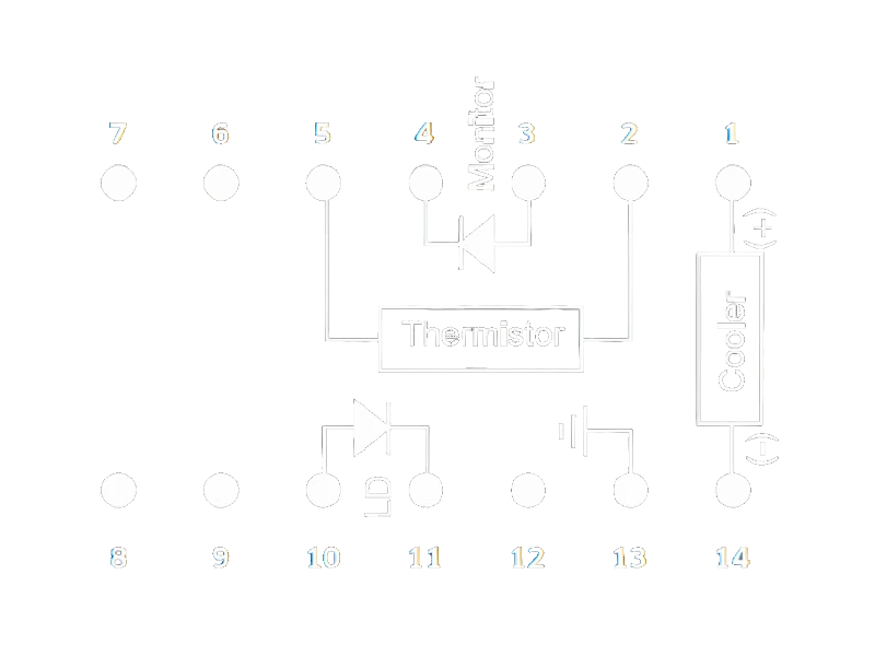D-Q-TQG-GJPB980FY10 Package View 4