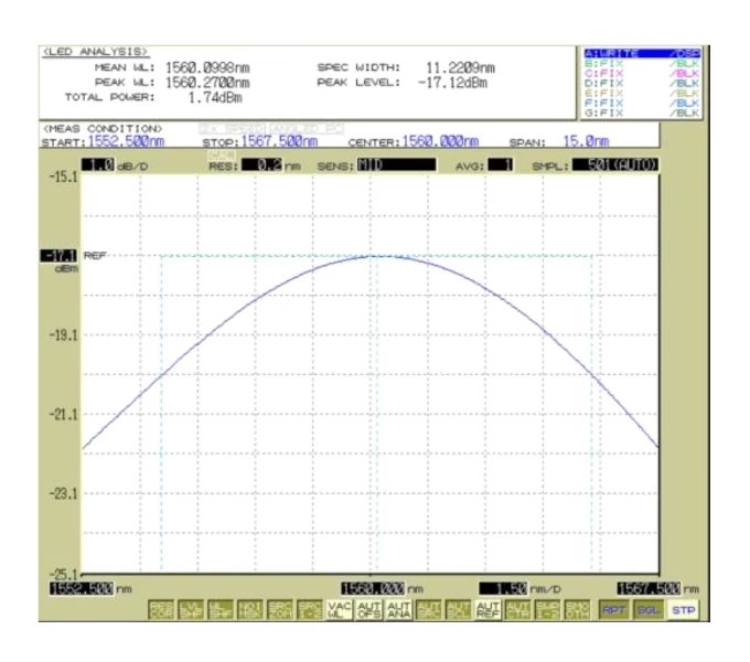 D-Q-TQG-YGFZ15GB G60 Spectrum