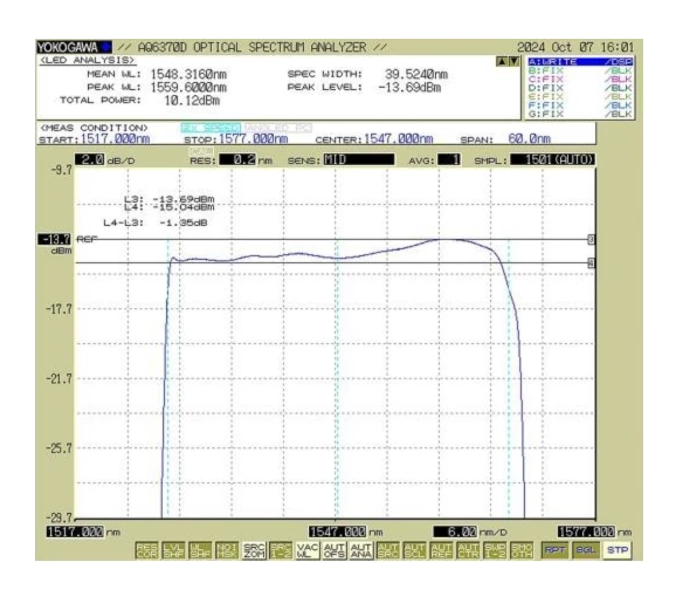 D-Q-TQG-YGFZ15GB P50 Spectrum