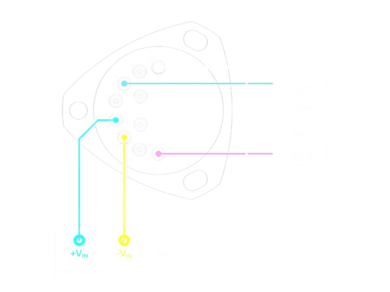 BJGM25A01 Measurement Connections